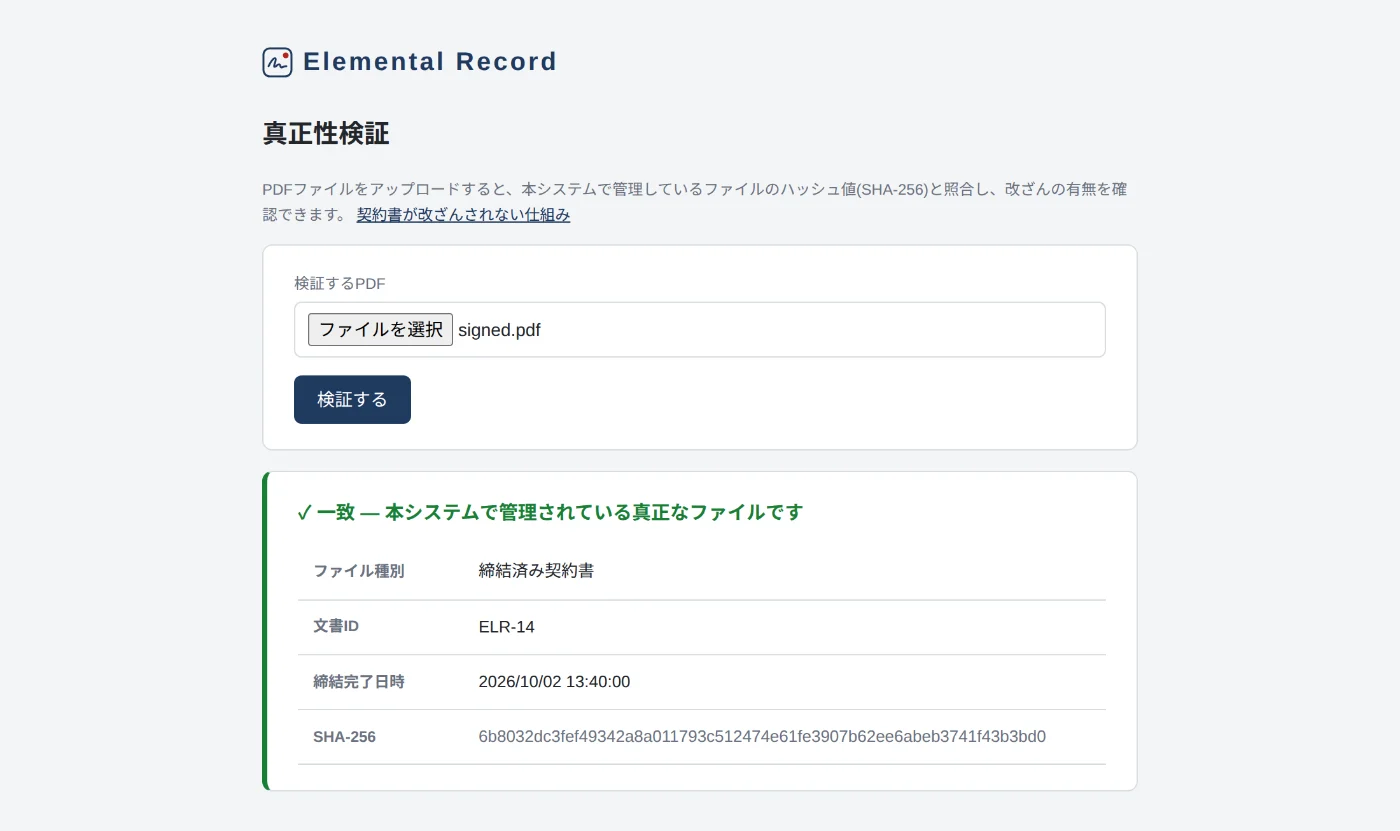 真正性検証の画面